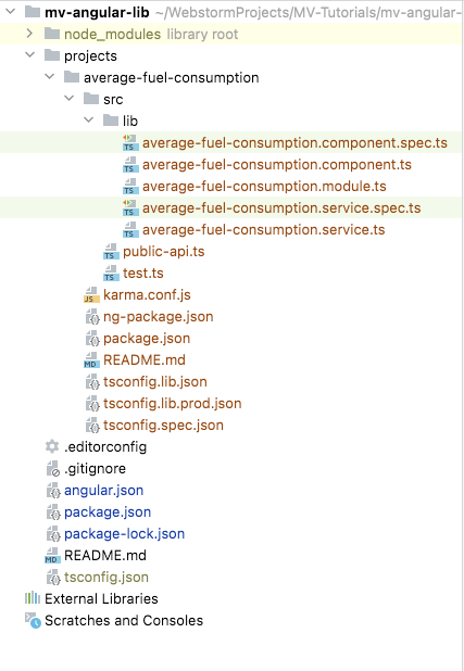 Angular component in locale usage | by Marek Vondra | Medium