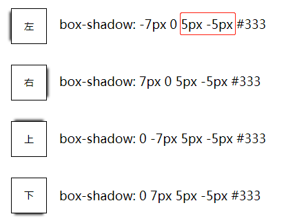 CSS shadow tricks and details you didn’t know | by ChokCoco | Medium