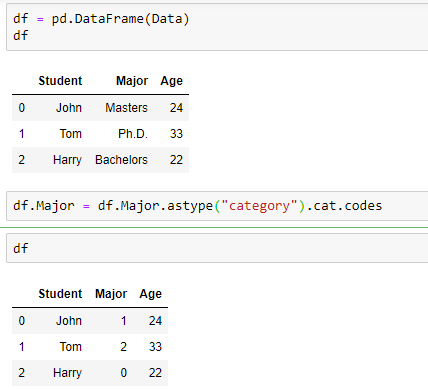 Feature Handling in Machine Learning | by Harkirat Singh | Analytics ...