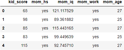 Linear Regression (Simple and Multiple) with Python (and how to get an ...
