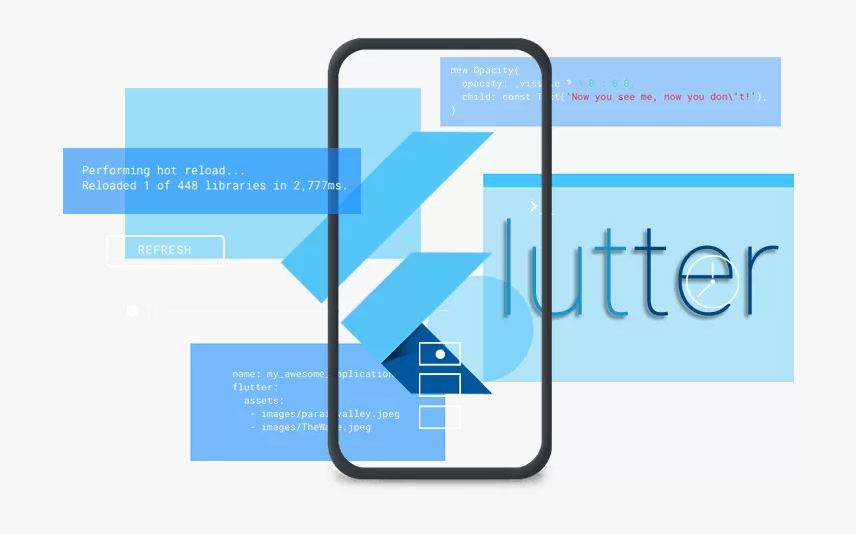 The Cost of Flutter App Development in 2023: A Quick Guide | by Megha ...