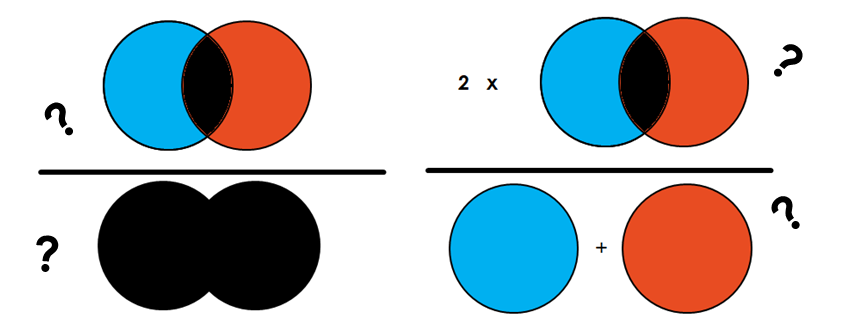 Metrics image segmentation