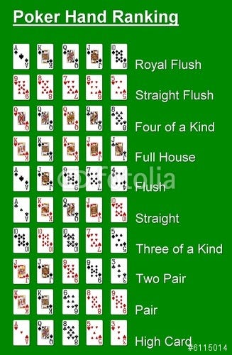 What Hands To Play In Poker