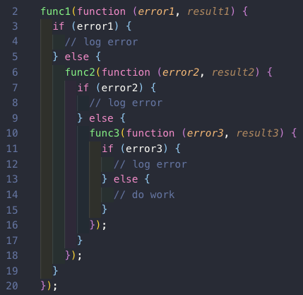 Callbacks and Promises. When a Javascript date has gone bad… | by Phuoc ...