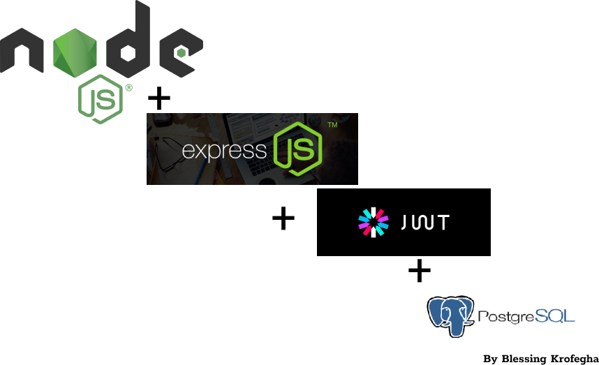 Building RESTful Api With Node.js, Express.Js And PostgreSQL the Right way  | by Blessing krofegha | ITNEXT