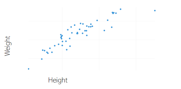 scatter plot python