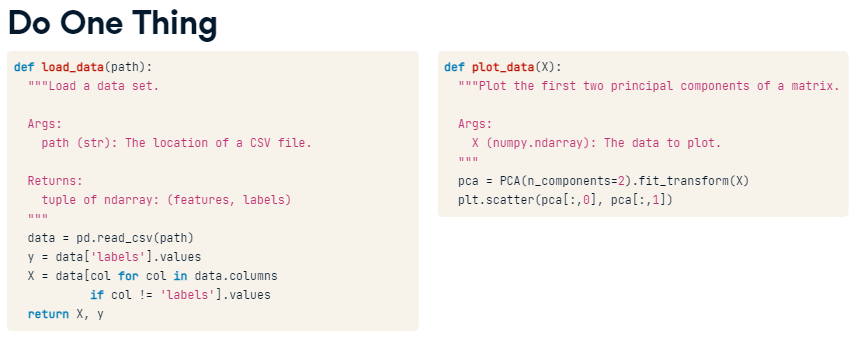 Writing your own functions in Python | by Mc Namara Solomon Chiwaye ...