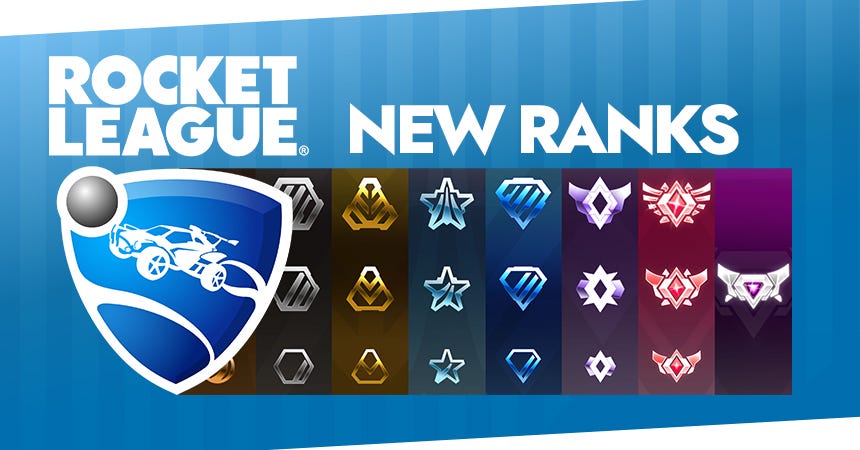 Rocket League update brings ranks competitive changes | by Esportz Network Medium