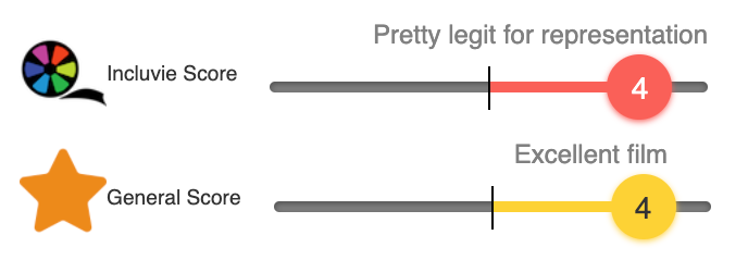 Incluvie Score: 4/5 (Pretty legit for representation) General Score: 4/5 (Excellent film)