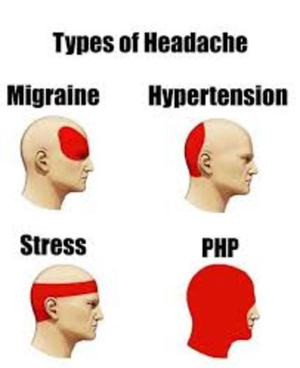 PHP não é legal :(