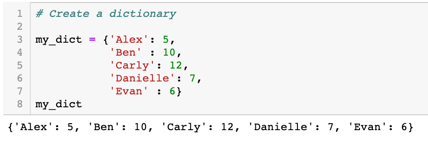 Introduction to Python Dictionaries | by Erika D | Medium