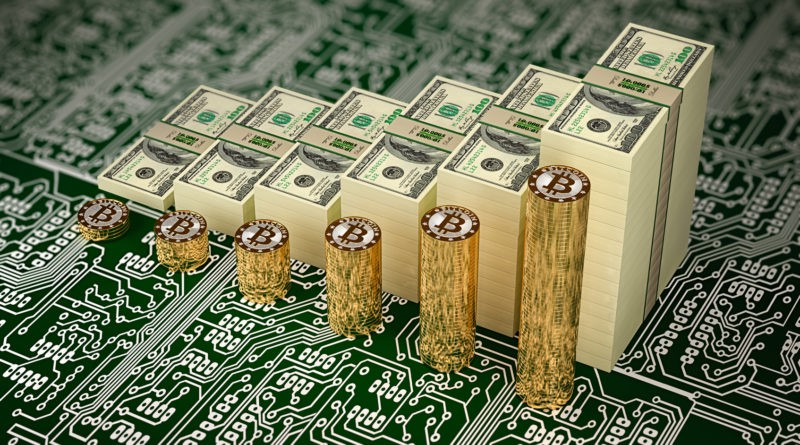 buy bitcoin in us dollars