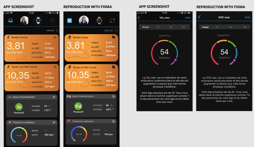 Garmin connect: from running to drawing, wireframing and prototyping. | by  Karine Court | Medium