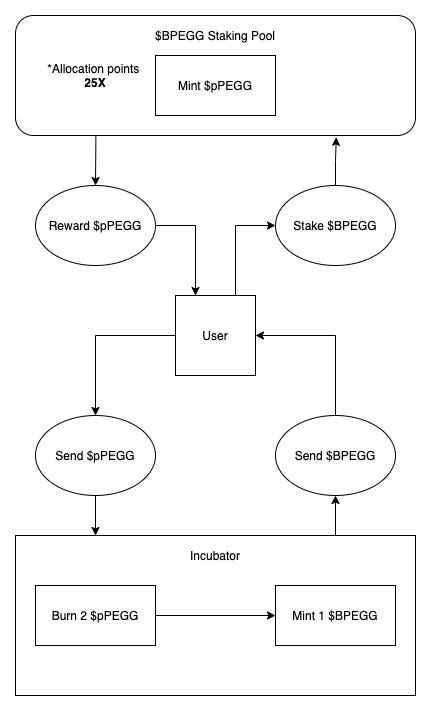 https://miro.medium.com/max/862/1*hsMFZ7znfJjXJ2iZPKZm4g.jpeg