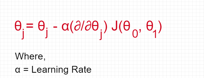 Figure 13: The equation of the gradient descent algorithm.