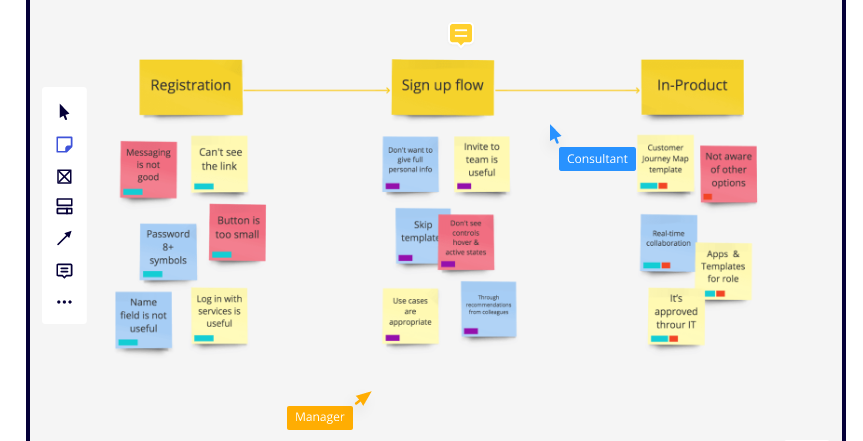 collaborative whiteboard app