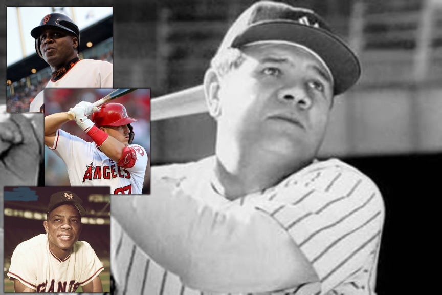 Babe Ruth is the Greatest Player Ever — But He's Far from the Best | by  Jeremy Lehrman | Medium