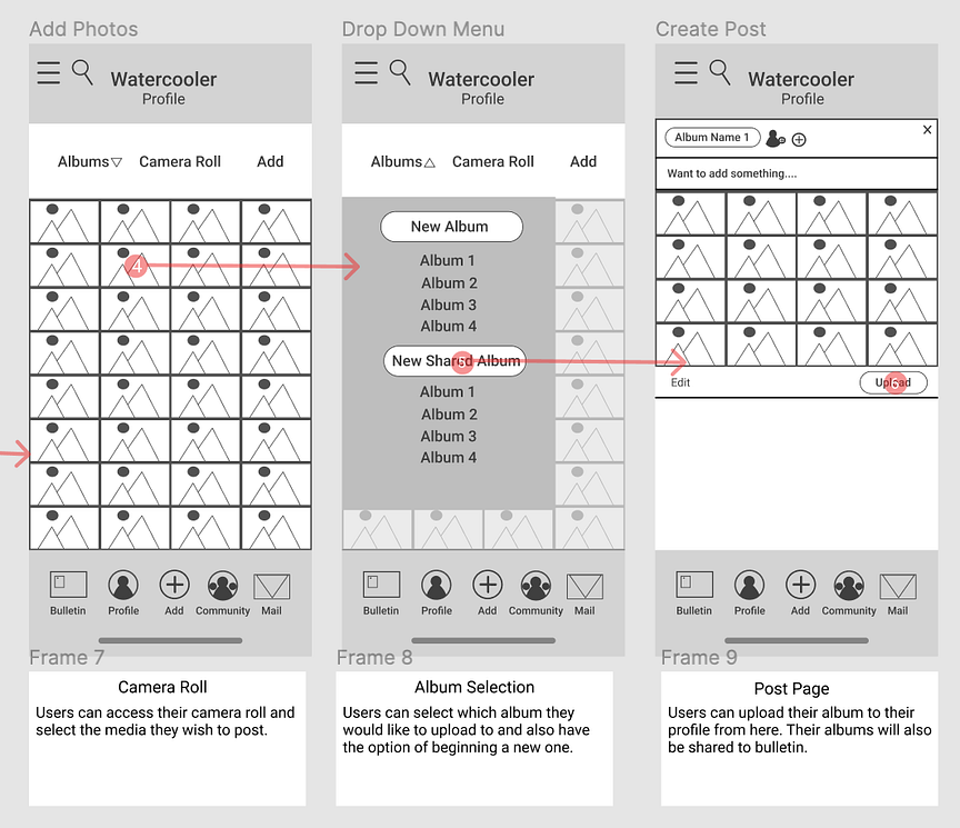 Watercooler Microsoft Teams Mobile App Feature Concept by Brooke