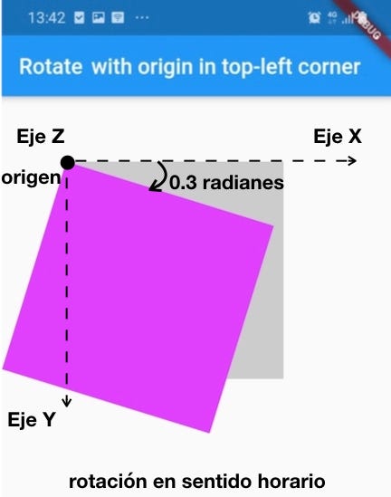 Rotación alrededor del eje Z con origen en esquina superior izquierda