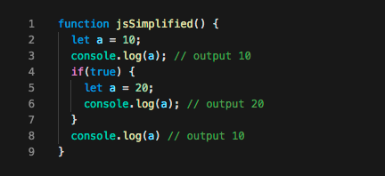 JavaScript Variables: Var, Let And Const — Understanding the Difference ...