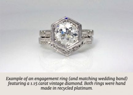 jewellery recycling for charity