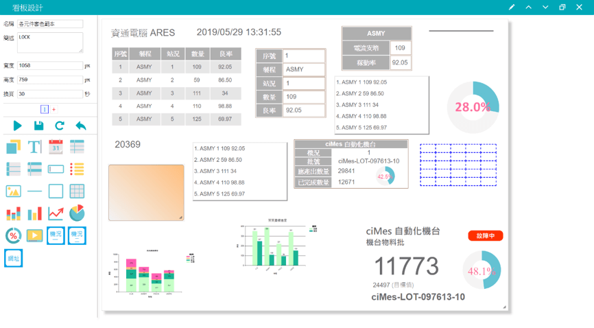 Mes介紹 Eks Electronic Kanban System Max技術仔 Medium