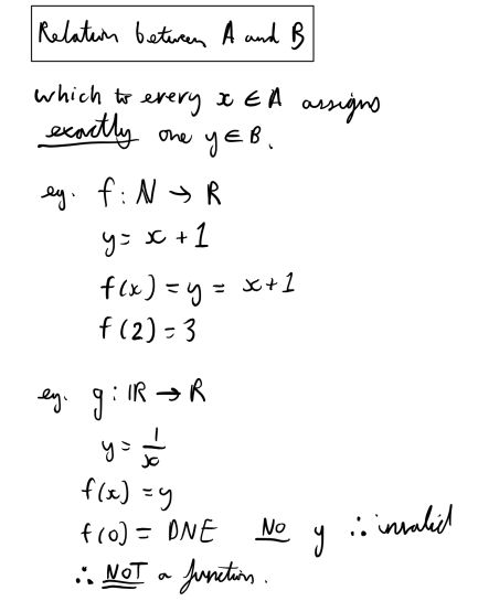 what is dictionary order in discrete mathematics