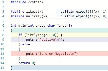 likely — unlikely directives. Assisting the compiler in optimizing if ...