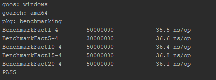 Wrapping up with Go. Benchmarking In Golang: | by Ibrahim Mohammad | Medium