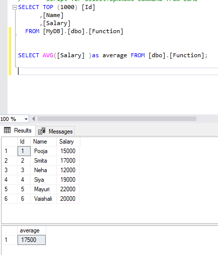 Aggregate Function in SQL Server. | by Pooja Patil | Medium