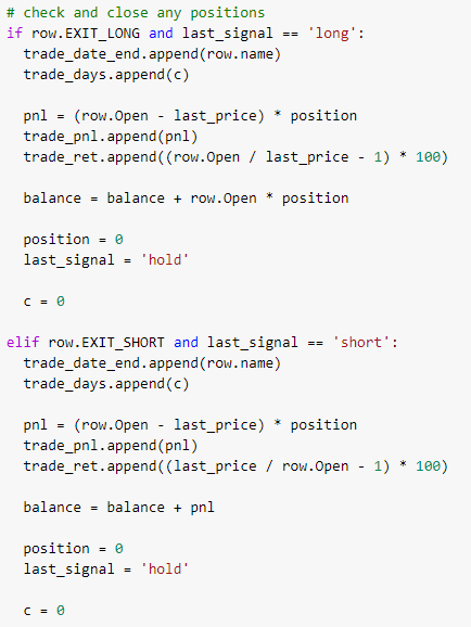 We could have got 41% from FTSE, here’s how — Python Backtesting #1 ...