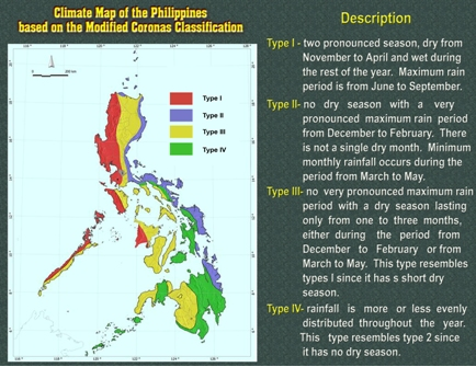 Climate Map Of The Philippines 2020 Tropical Cyclones And Philippine Rainfall | By Ba | The Barometer | Medium