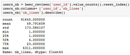 distributions for beer rating dataset ratings per beer and per user