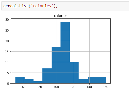 Exploratory Data Visualization with Pandas Tutorial | by Derek Leung ...
