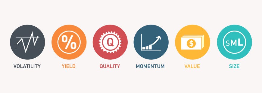 Factor Investing with Python. A new series of Python in Finance with… | by Mr. Q | Analytics Vidhya | Medium