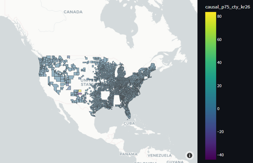 Intergenerational Mobility in the US — Exploratory Data Analysis (3/5 ...