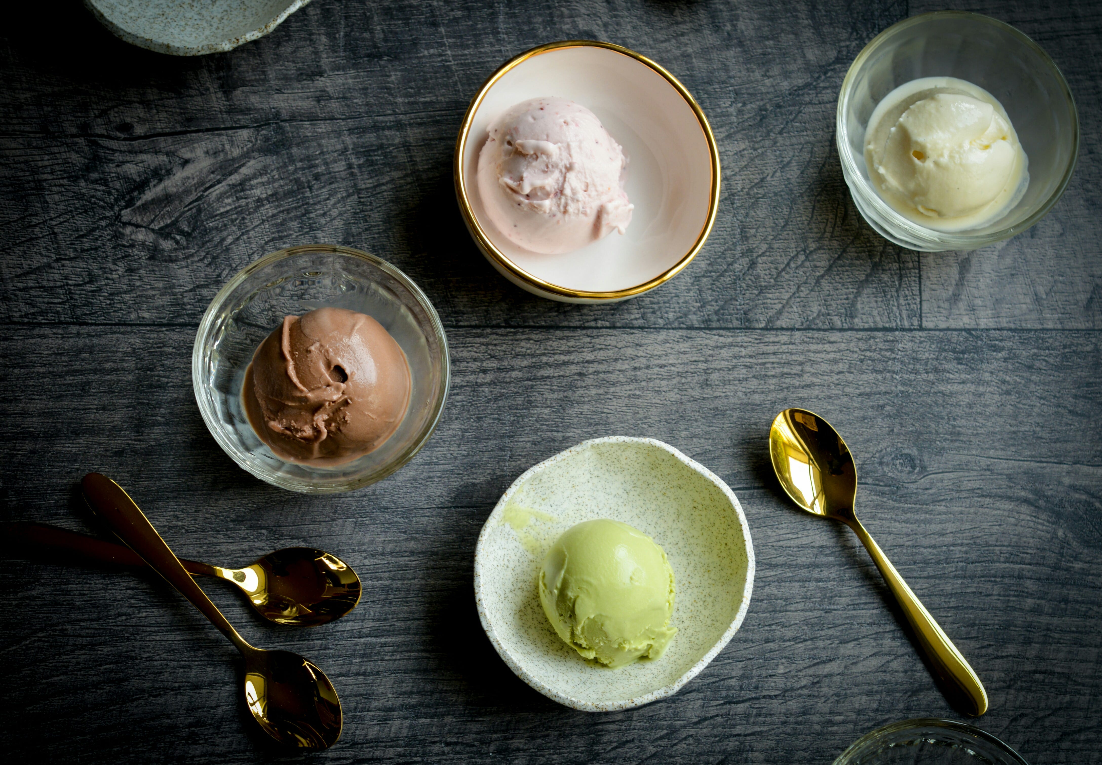 Ridge Regression Memory Vs Understanding Ice Cream By Neil Chandarana Analytics Vidhya Medium