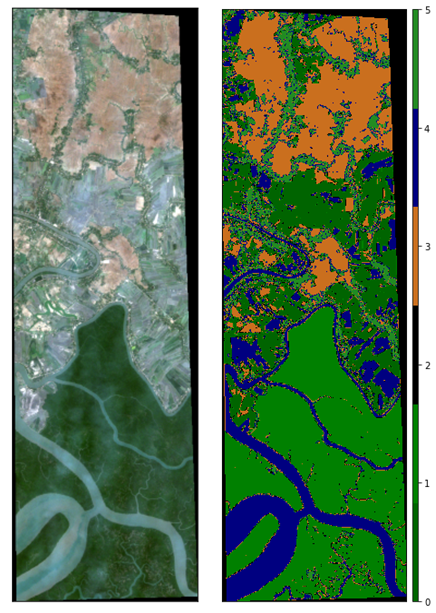 Remote Sensing: Deep Learning for Land Cover Classification of ...