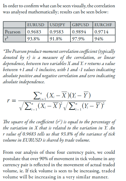 Forex tick value