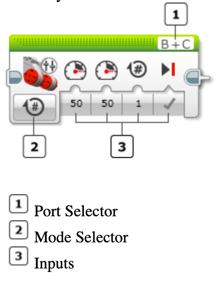 mindstorm coding