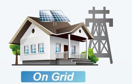 How An On Grid Solar Power System Works Alphazee Systems