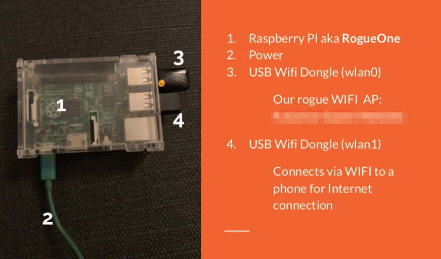 8192cu.ko raspberry pi