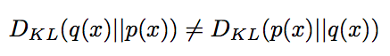 Variational Inference & Derivation of the Variational Autoencoder (VAE ...