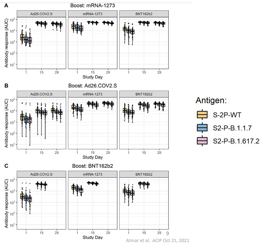 Omikron soj i lekovi protiv kovida - vidi li se kraj pandemije? 6