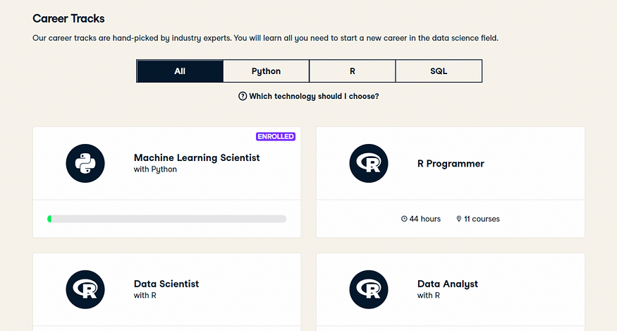 DataCamp Is Now Available At $99/Year For Students (75% Off)!