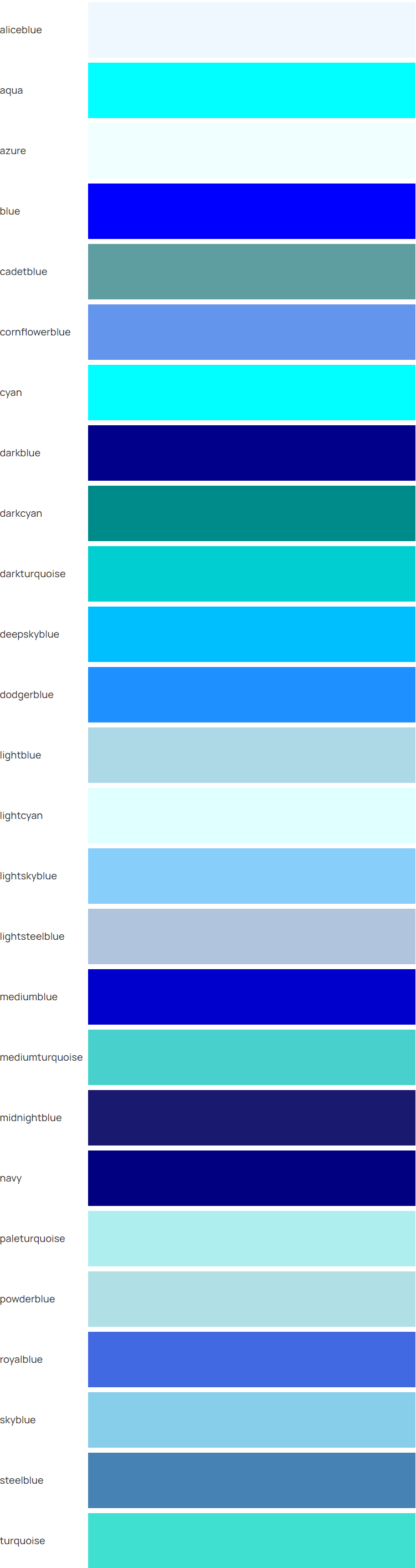 CSS Named Colors: Everything Explained | HackerNoon