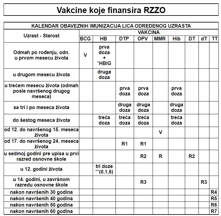 Omikron soj i lekovi protiv kovida - vidi li se kraj pandemije? 4