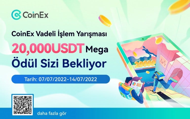 CoinEx Vadeli İşlem Video Yarışması Bitti: Vadeli İşlemlerde Patlama