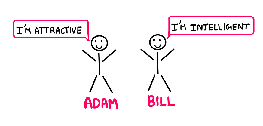 Asymmetric Dominance Effect: How To Make Sense of Human Irrationality — An illustration showing two stick figures — Adam on the left and Bill on the right. Adam says, “I am attractive”, while Bill says “I am intelligent”. Who would you choose?