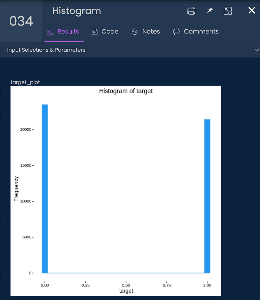 Fake news detection with and without code using data science 15